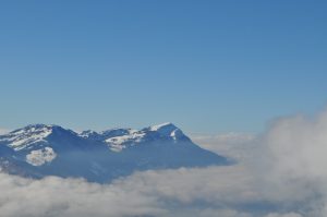 Helicopter Flight Rigi